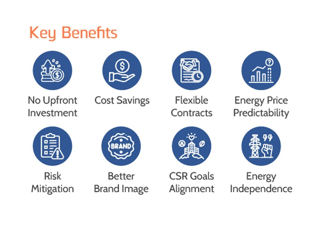 PPA Benefits For Consumer