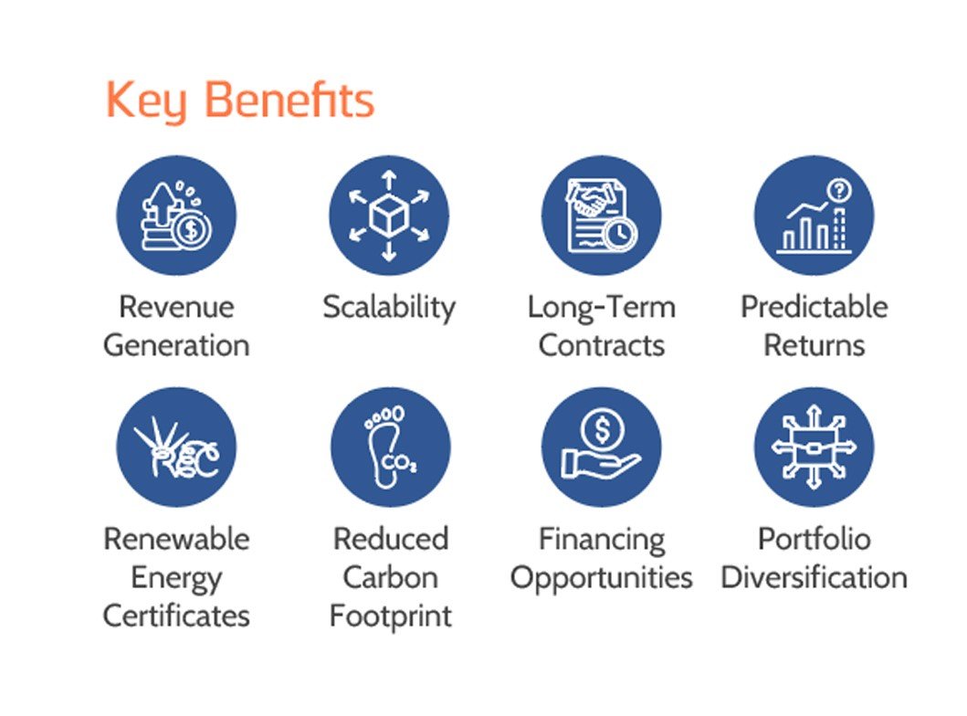 PPA Benefits for Solar Producer